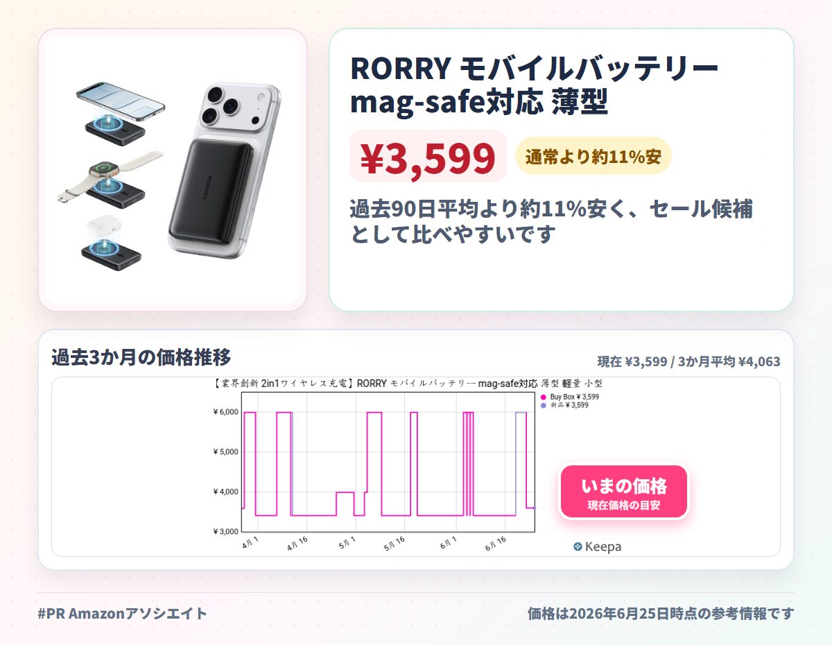 RORRY モバイルバッテリー mag-safe対応 薄型 軽量 小型 5000mah アップルウォッチ 充電器 ワイヤレス充電 マグセーフ充電 15W マグネット式 iPhone充電器 For Apple Watch 急速/タイプC PD20W/iPhon