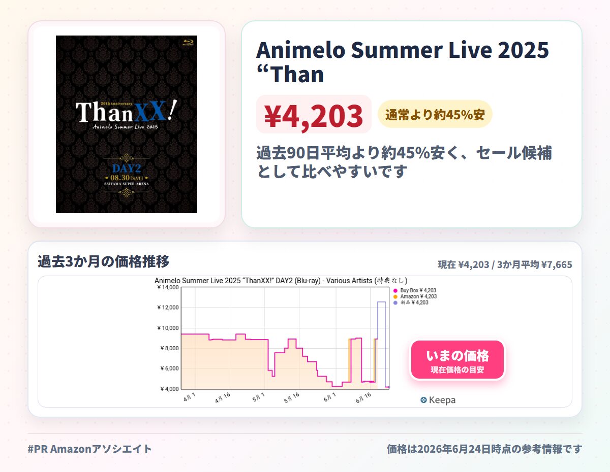Animelo Summer Live 2025 “ThanXX!” DAY2 (Blu-ray) - Various Artists (特典なし)