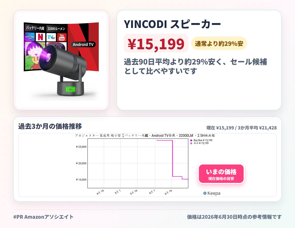 YINCODI スピーカー