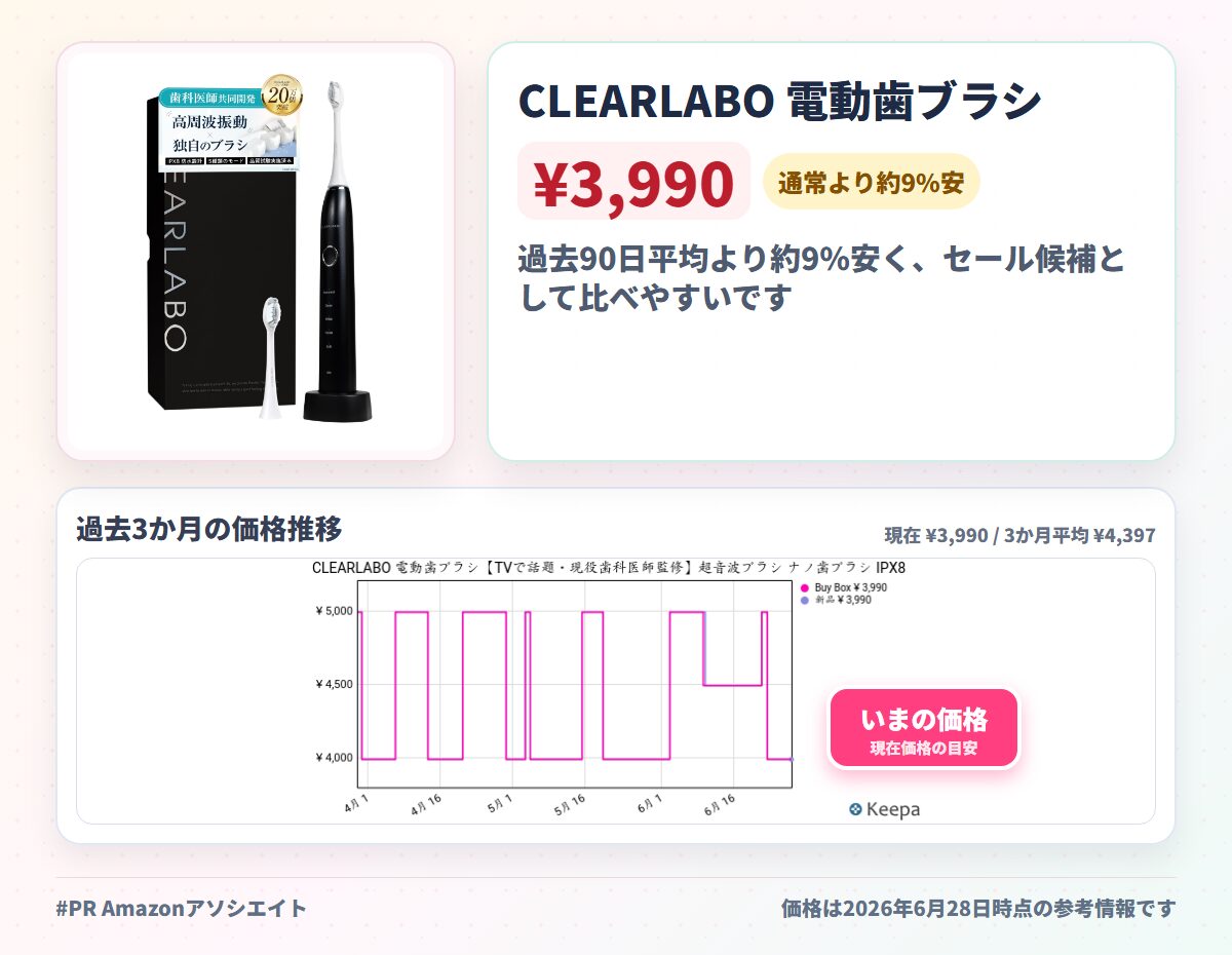 CLEARLABO 電動歯ブラシ【TVで話題・現役歯科医師監修】超音波ブラシ ナノ歯ブラシ IPX8 防水 歯磨き ブラシヘッド2本 ギフト プレゼント ブラック