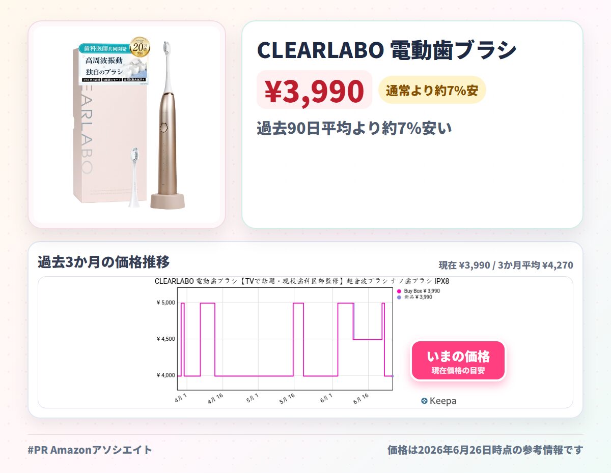 CLEARLABO 電動歯ブラシ【TVで話題・現役歯科医師監修】超音波ブラシ ナノ歯ブラシ IPX8 防水 歯磨き ブラシヘッド2本 ギフト プレゼント シャンパンゴールド