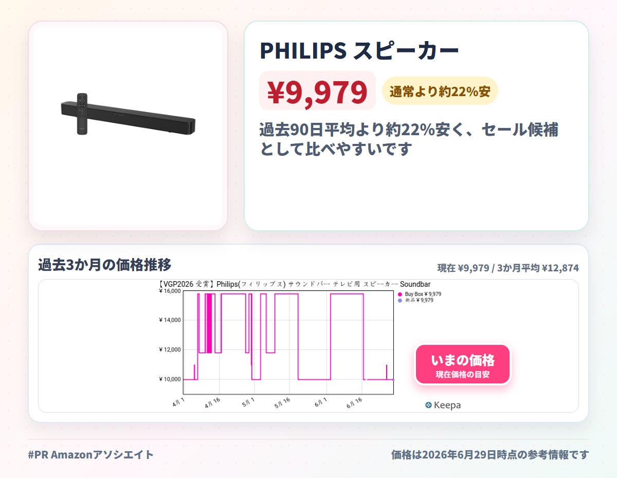 PHILIPS スピーカー