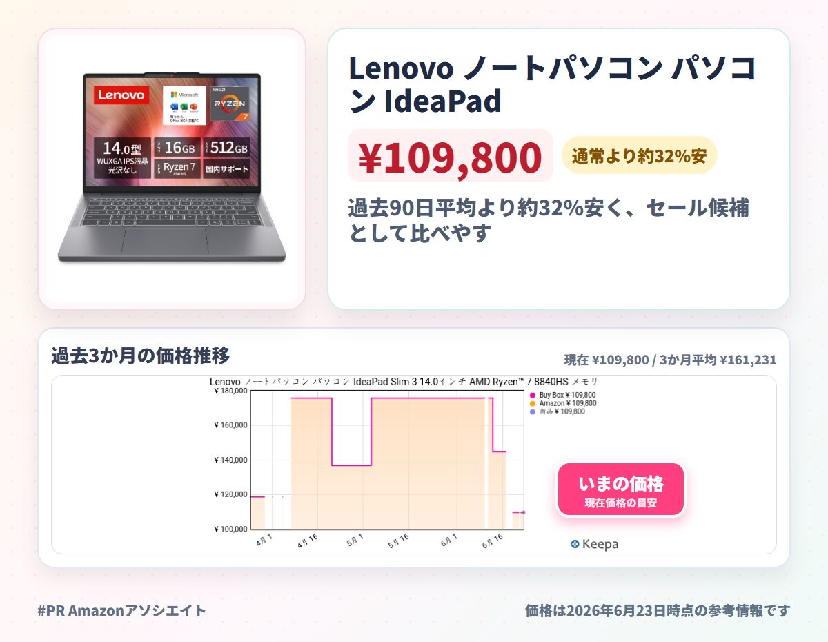 Lenovo ノートパソコン パソコン IdeaPad Slim 3 14.0インチ AMD Ryzen™ 7 8840HS メモリ16GB SSD512GB MS Office搭載 Windows11 バッテリー駆動12.6時間 重量1.39kg ルナグレー 83K90028JP ノートPC