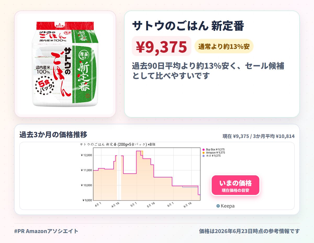 サトウのごはん 新定番 (200g×5食パック) ×8個