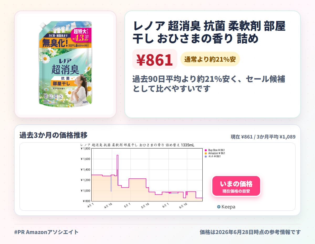 レノア 超消臭 抗菌 柔軟剤 部屋干し おひさまの香り 詰め替え 1335mL
