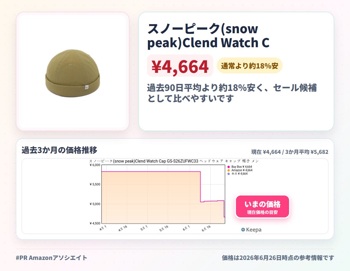 スノーピーク(snow peak)Clend Watch Cap GS-S26ZUFWC33 ヘッドウェア キャップ 帽子 メンズ レディース