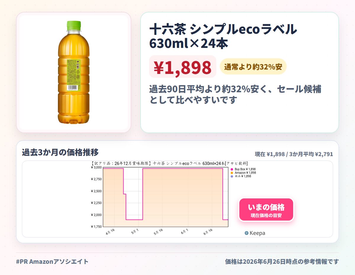 十六茶 シンプルecoラベル 630ml×24本