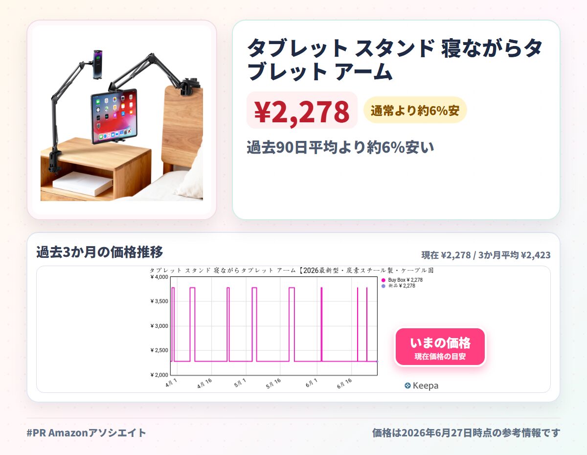 タブレット スタンド 寝ながらタブレット アーム【2026最新型・炭素スチール製・ケーブル固定具付き】4〜15.6インチ対応 ホルダー 折り畳み式 360°回転 自由角度調整 ベッドサイド取付 iPad/iPhone/Kindle/Switch/Surface/Galaxy対応