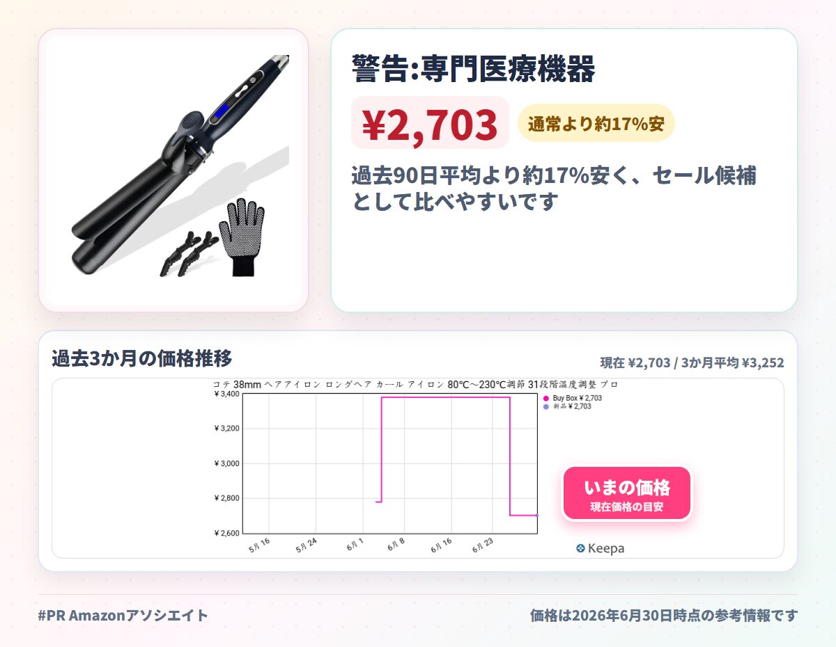 警告:専門医療機器
