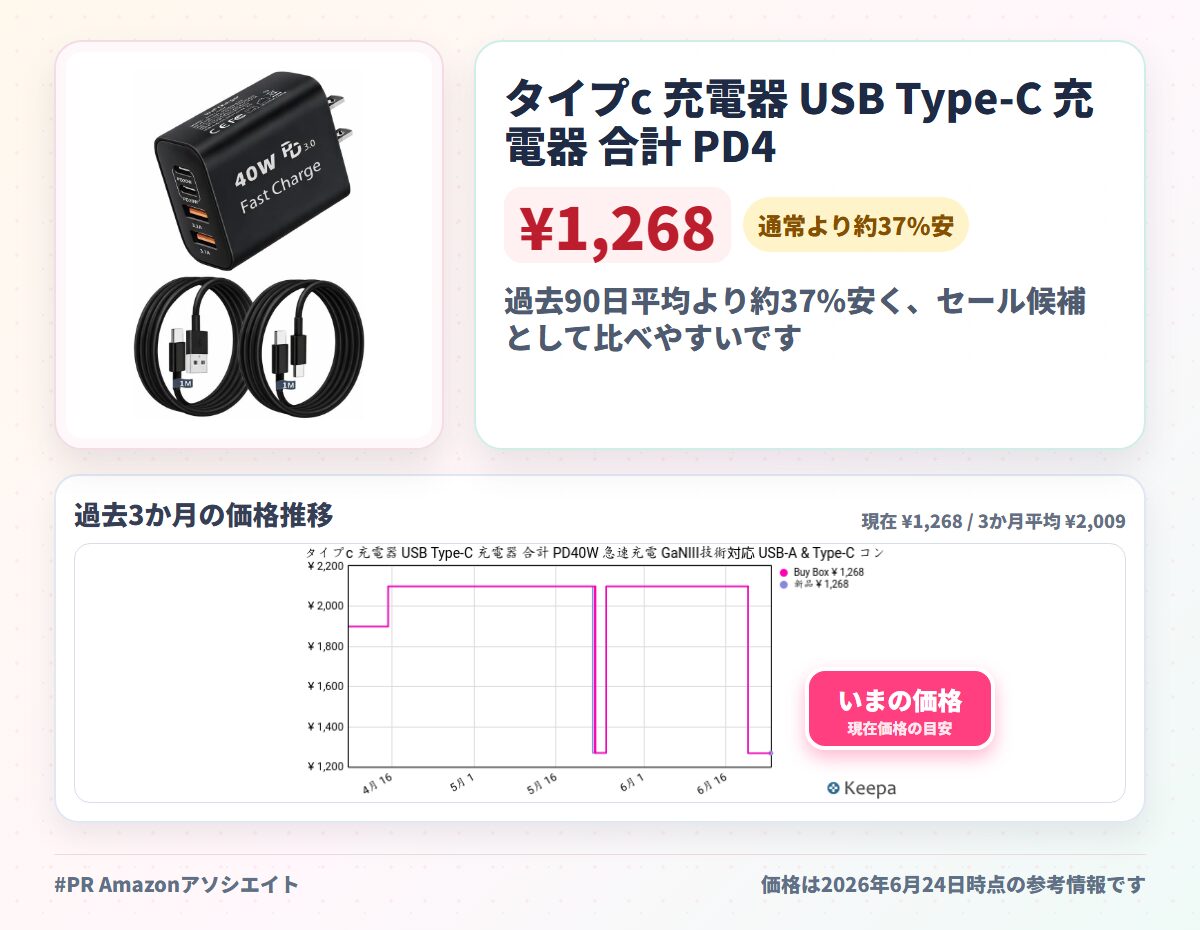タイプc 充電器 USB Type-C 充電器 合計 PD40W 急速充電 GaNIII技術対応 USB-A & Type-C コンセント式電源アダプター 搭載iPhone 17air/pro max/16/15/14/13/SE3 iPad、Android/タブレット (b黒1m1m, 40w)