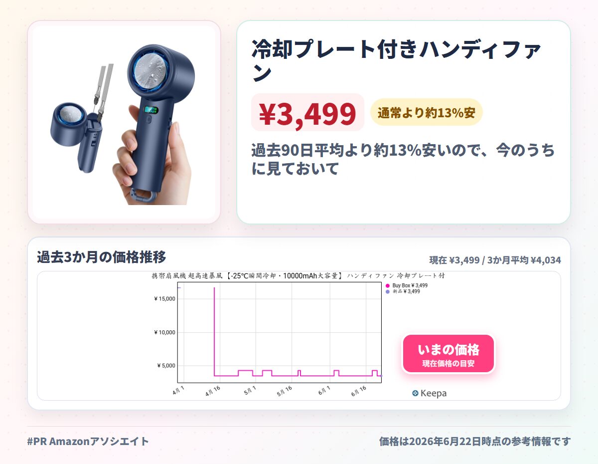 携帯扇風機 超高速暴風 【-25℃瞬間冷却・10000mAh大容量】 ハンディファン 冷却プレート付き 100段階風力調節 手持ち/首掛け/卓上/吊り下げ4way 7枚羽根 強力 USB充電式 手持ち扇風機 24時間持続 90°角度調整 ネックストラップ付き LED残量表示 軽量 小型 ミニフ