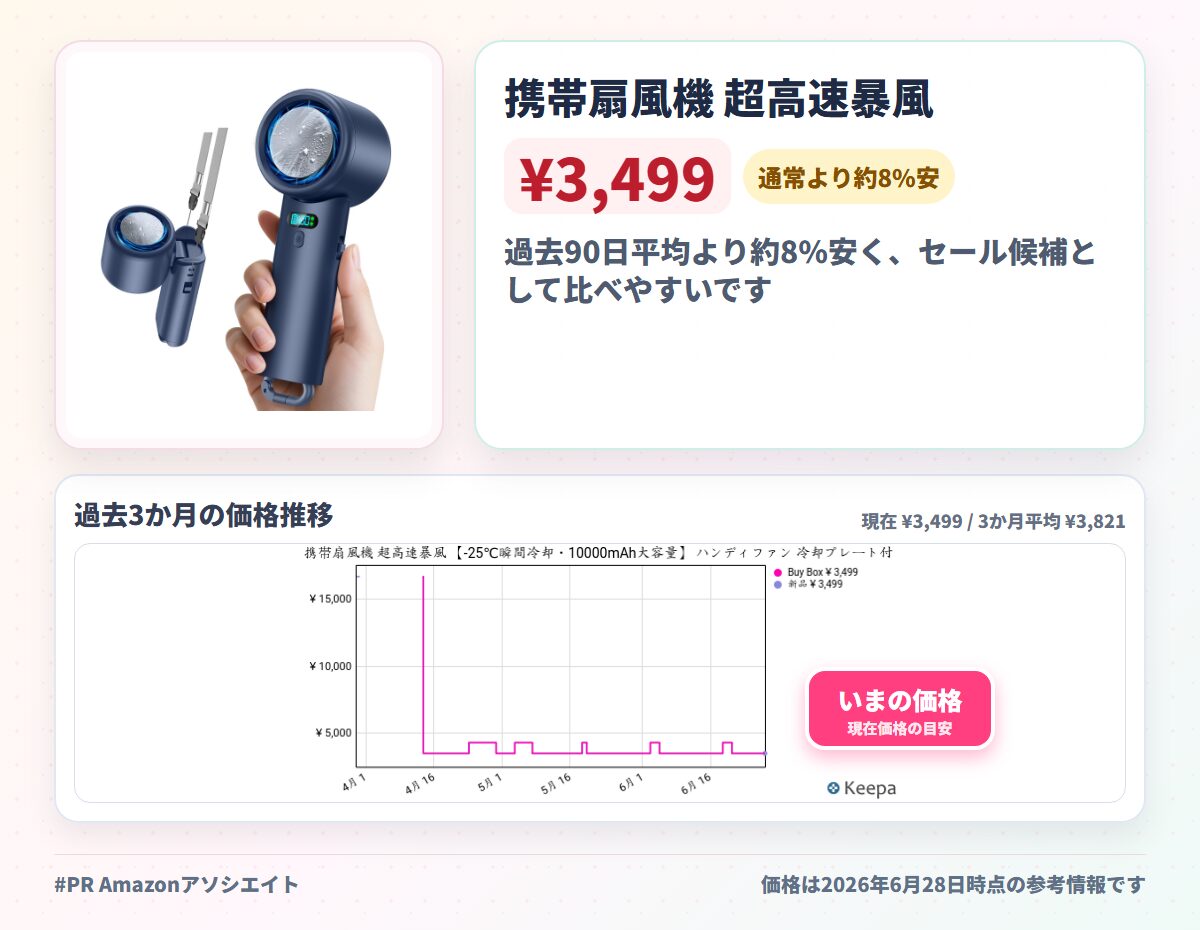 携帯扇風機 超高速暴風 【-25℃瞬間冷却・10000mAh大容量】 ハンディファン 冷却プレート付き 100段階風力調節 手持ち/首掛け/卓上/吊り下げ4way 7枚羽根 強力 USB充電式 手持ち扇風機 24時間持続 90°角度調整 ネックストラップ付き LED残量表示 軽量 小型 ミニフ