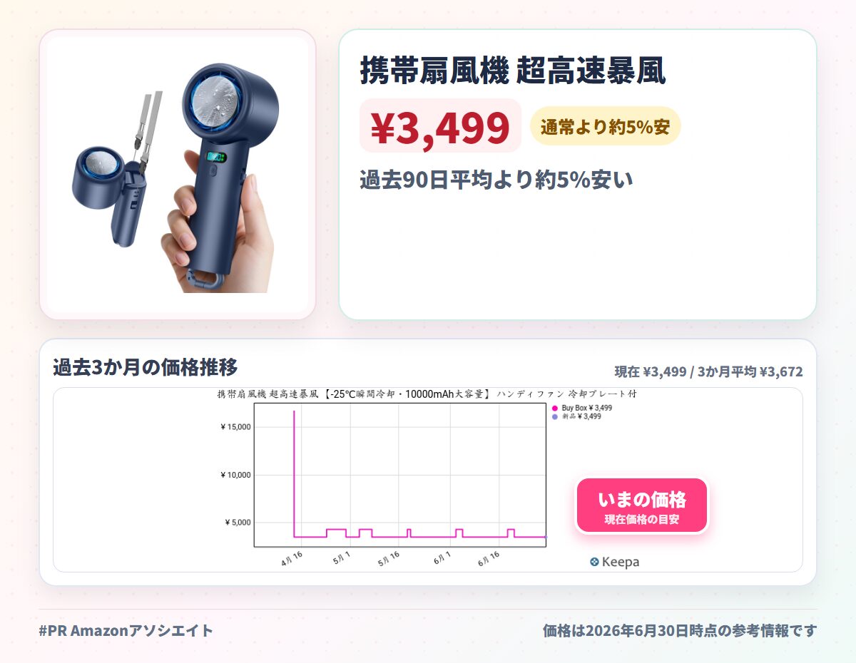 携帯扇風機 超高速暴風 【-25℃瞬間冷却・10000mAh大容量】 ハンディファン 冷却プレート付き 100段階風力調節 手持ち/首掛け/卓上/吊り下げ4way 7枚羽根 強力 USB充電式 手持ち扇風機 24時間持続 90°角度調整 ネックストラップ付き LED残量表示 軽量 小型 ミニフ