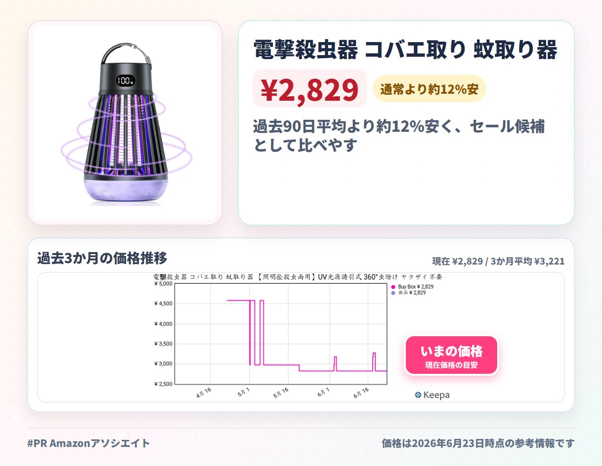 電撃殺虫器 コバエ取り 蚊取り器 【照明＆殺虫両用】UV光源誘引式 360°虫除け ヤクザイ不要 殺虫灯 2way 吊り下げ式&据え置き式両用 捕虫器 静音 防水 USB充電式 液晶ディスプレイ 蚊対策 虫対策 害虫退治 ハエ退治 玄関/寝室/アウトドア兼用 (ブラック)