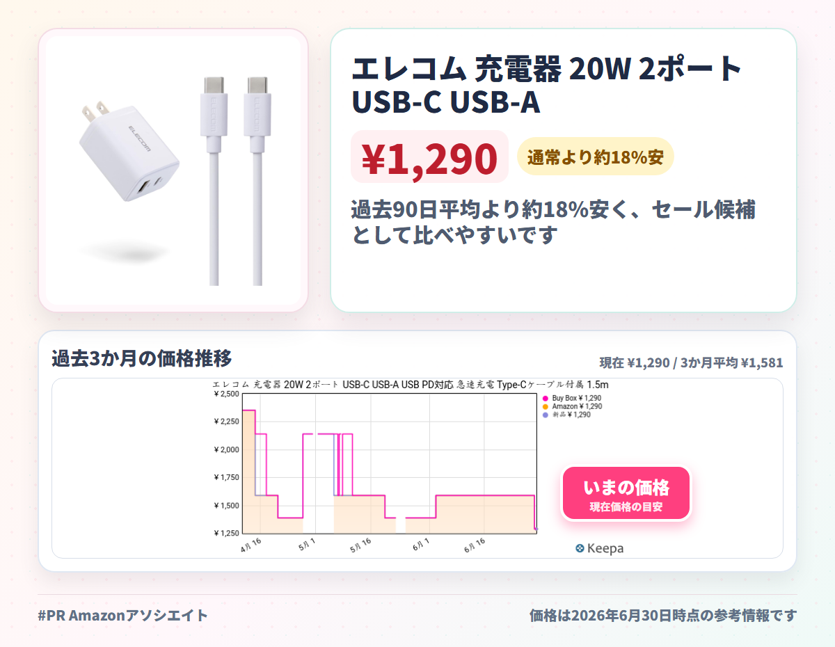 エレコム 充電器 20W 2ポート USB-C USB-A USB PD対応 急速充電 Type-Cケーブル付属 1.5m GaN II 窒化ガリウム 薄型 コンパクト PSE認証 iPhone iPad Android対応 ホワイト EC-AC12620WH