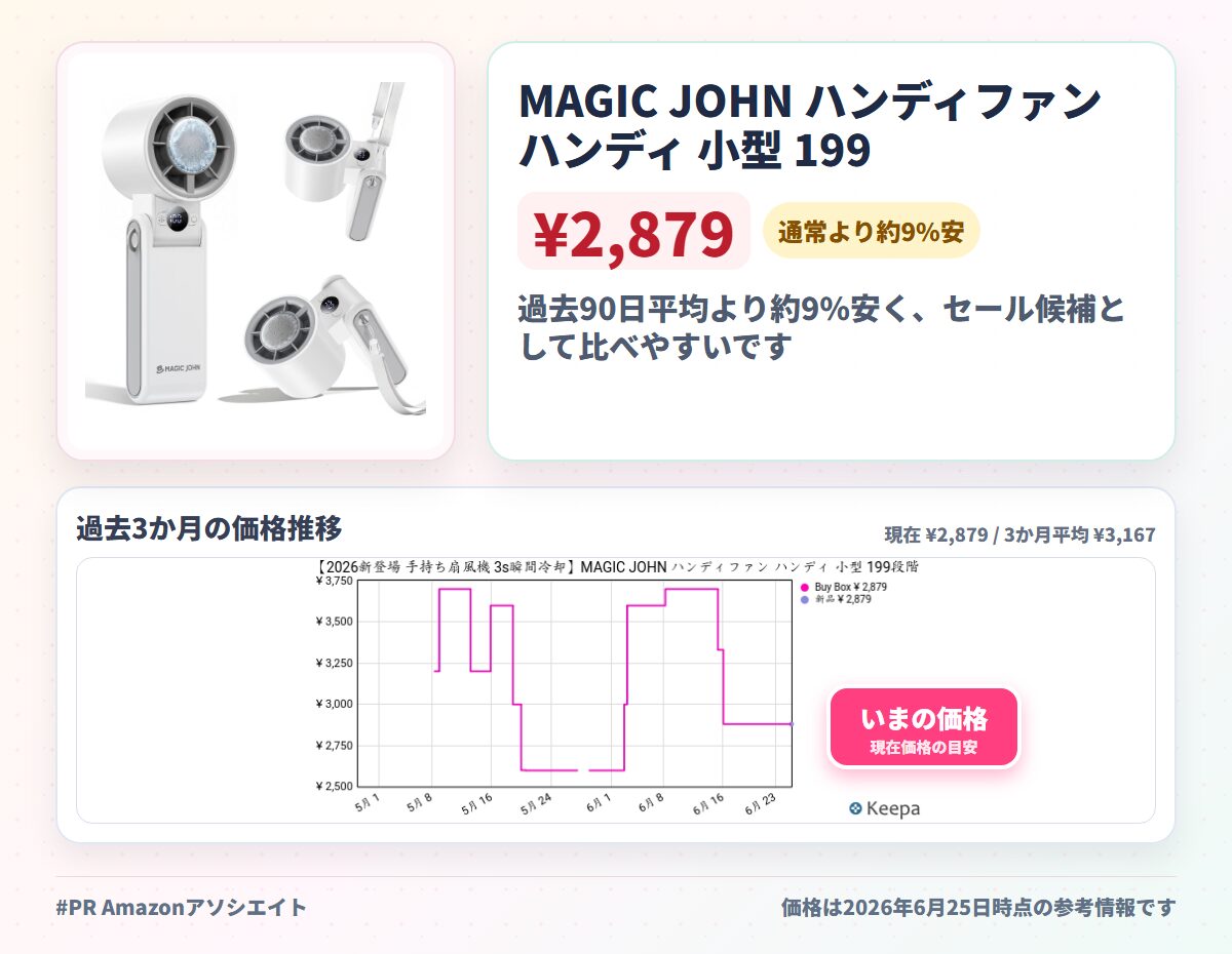 MAGIC JOHN ハンディファン ハンディ 小型 199段階風量 強力ミニターボ 冷却プレート付き 熱中症対策 暑さ対策 Type-C対応 pse認証済 LEDディスプレイ 最大10h稼働 一台3役 手持ち/首掛け/卓上 20dB極静音 花火大