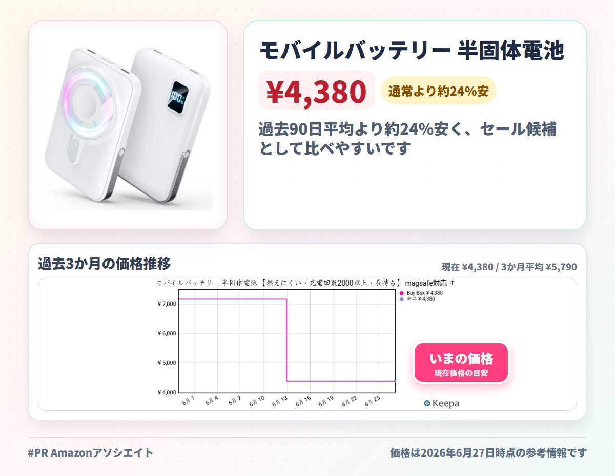 モバイルバッテリー 半固体電池 【燃えにくい・充電回数2000以上・長持ち】 magsafe対応 モバイルバッテリー 大容量 軽量 小型 コンパクト 10000mAh 急速充電 LCD残量表示 3台同時充電 タイプC入出力兼用 マグセーフ充電器 ワイヤレス充電器 機内持ち込み可 旅行/出張/災