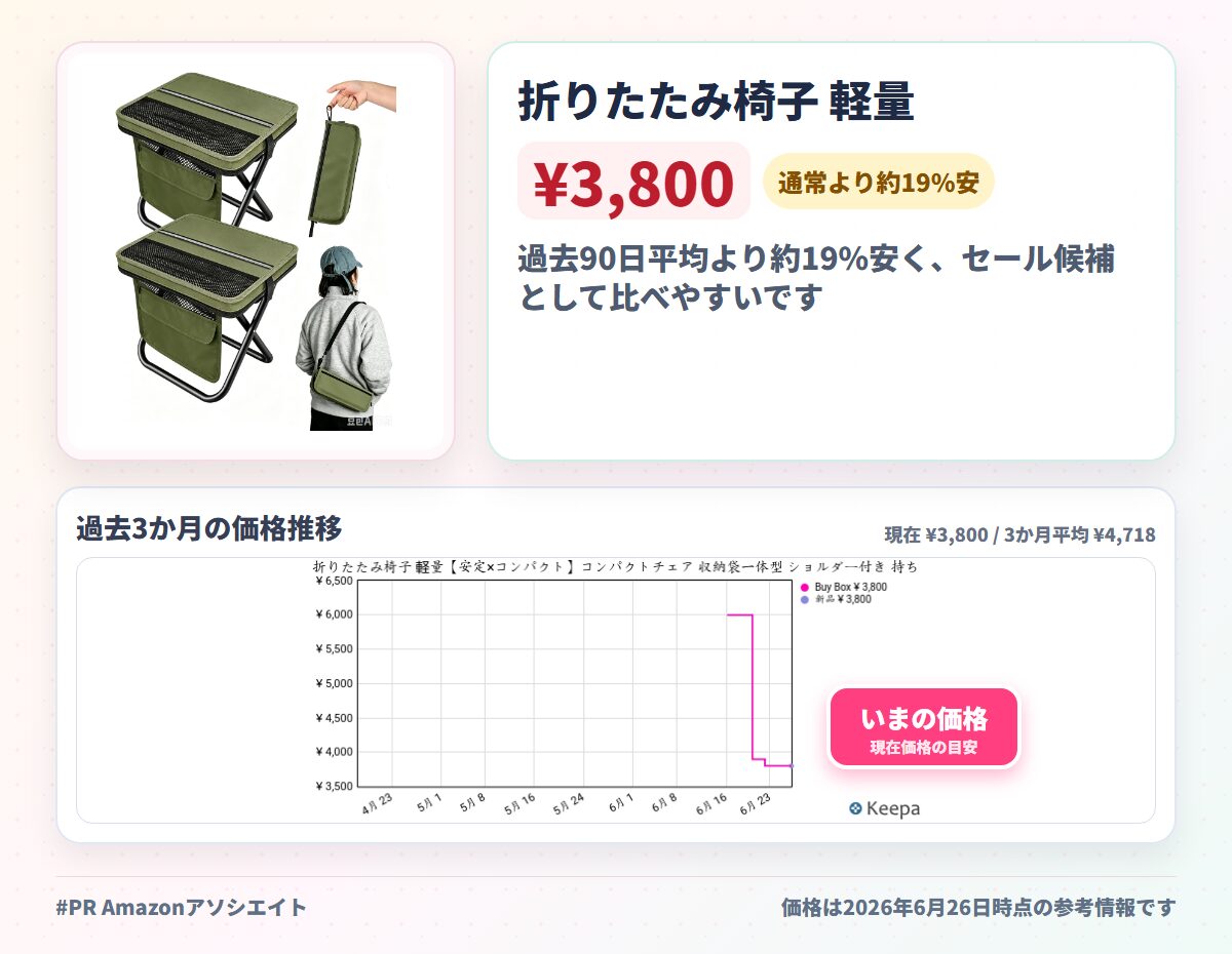 折りたたみ椅子 軽量【安定×コンパクト】コンパクトチェア 収納袋一体型 ショルダー付き 持ち運び便利 小型 携帯椅子 小物入れ キャンプ 観戦用 屋外フェス 釣り アウトドア 日本語取扱説明書付き 2個セット
