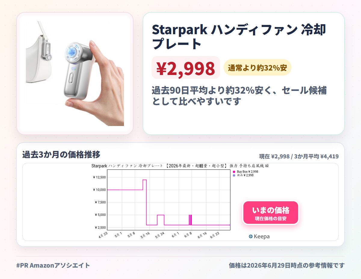 Starpark ハンディファン 冷却プレート 【2026年最新・超軽量・超小型】 強力 手持ち扇風機 瞬間冷却 卓上 ミニ扇風機 携帯 ファン 1～100段階風量調節可能 ポータブルファン USB-C充電 長時間駆動 LEDバッテリー残量表示 カラビナ付き 静音 暑さ対策グッズ 熱中症対策