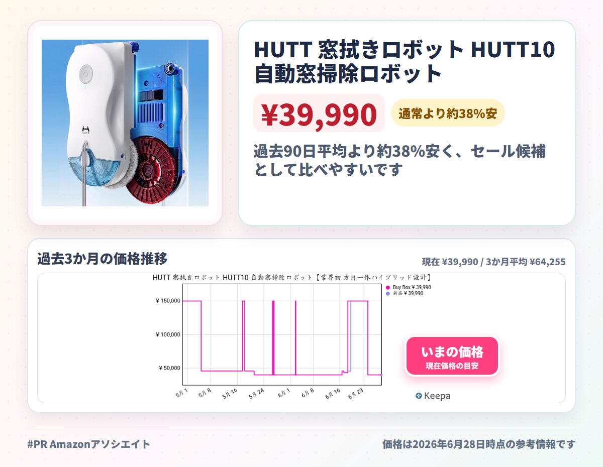 HUTT 窓拭きロボット HUTT10 自動窓掃除ロボット【業界初 方円一体ハイブリッド設計】6500Pa 強力吸引 55N加圧 水拭き 乾拭き 同時進行 日本電産製モーター搭載 落下防止センサー 静音設計 0mmエッジ清掃 四隅まで徹底清掃 150㎡対応 PSE認証済 日本語説明書付