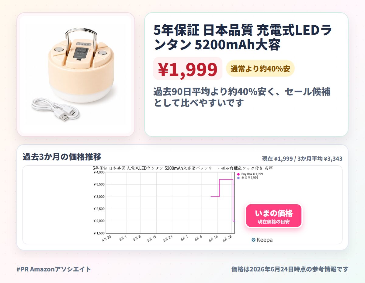 5年保証 日本品質 充電式LEDランタン 5200mAh大容量バッテリー・磁石内蔵＆フック付き 高輝度 IP65防水・3色切替＆SOS独立非常信号 マグネット搭載 電池残量表示 吊り下げ 無段階調光 実用点灯 小型 頑丈 明るい Type-C充電式 ・ソロキャンプ アウトドア・停泊・登山・夜釣