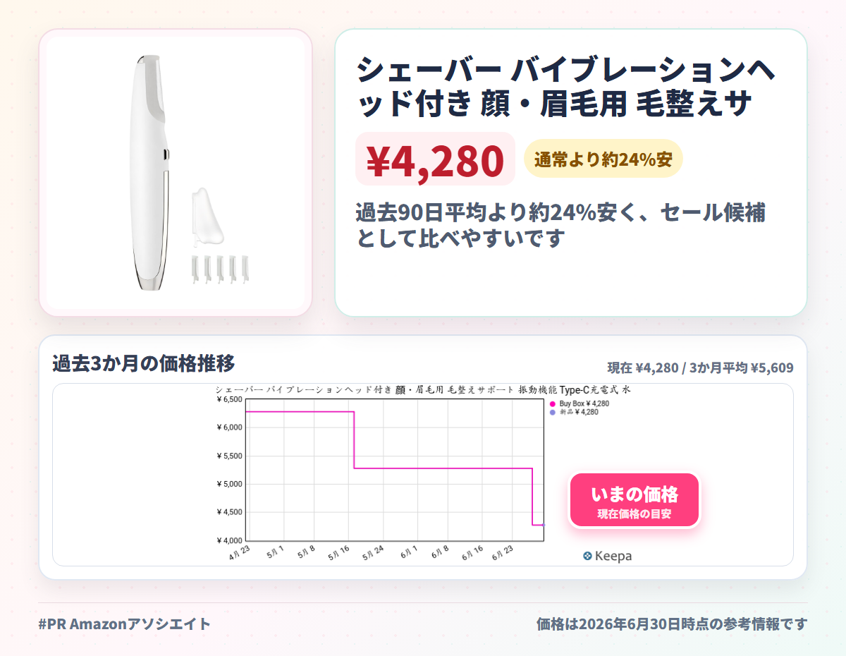 シェーバー バイブレーションヘッド付き 顔・眉毛用 毛整えサポート 振動機能 Type-C充電式 水洗い可能 低騒音 男女兼用 持ち運び簡単 日本語説明書付き ギフト包装対応