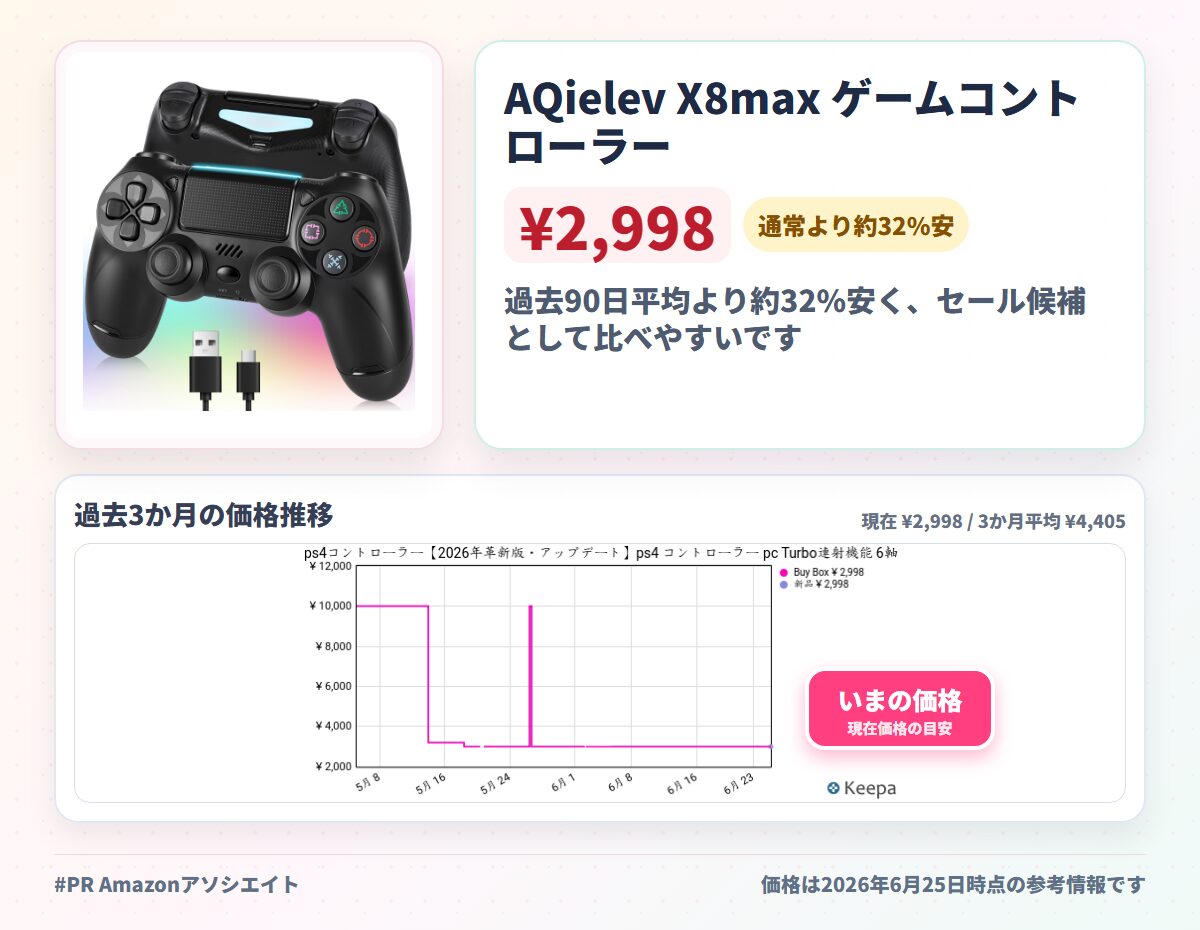 AQielev X8max ゲームコントローラー