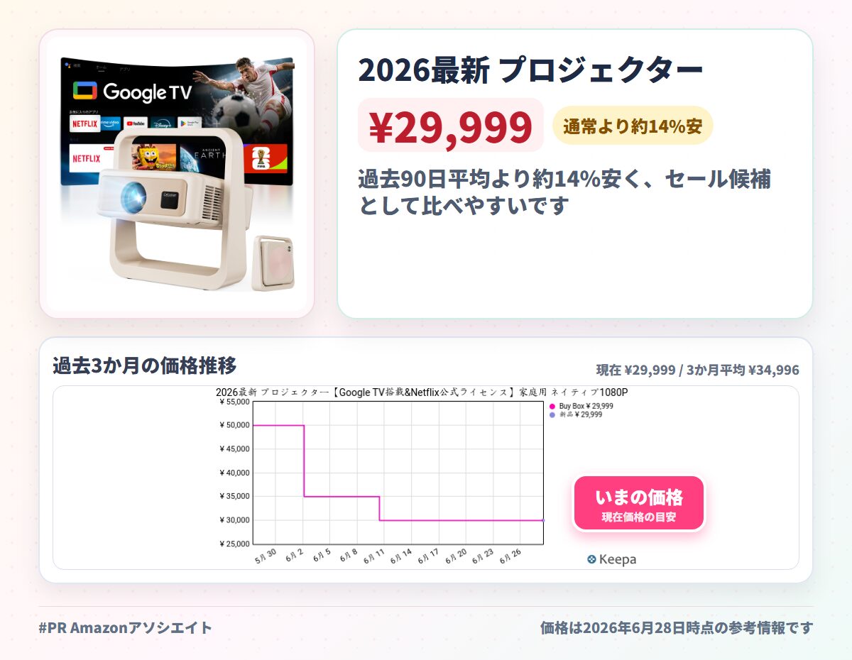 2026最新 プロジェクター【Google TV搭載&Netflix公式ライセンス】家庭用 ネイティブ1080P 4K対応 自動台形補正 1500ANSI高輝度 短距離大画面 一体型回転式ジンバル スリム収納 180°調整と天井投影 寝室映画鑑賞 内蔵Hi-Resスピ一カ一/WiFi6搭載 I
