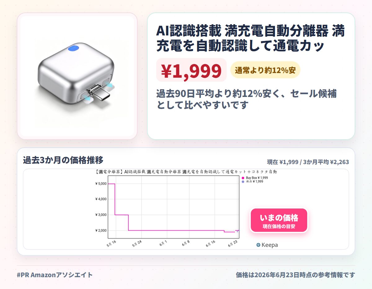 AI認識搭載 満充電自動分離器 満充電を自動認識して通電カット+コネクタ自動抜去 PD対応100W急速充電 iPhone/Android/イヤホン/電動シェーバー/スマホなどの多様な電子機器 Type-C接続 に適用