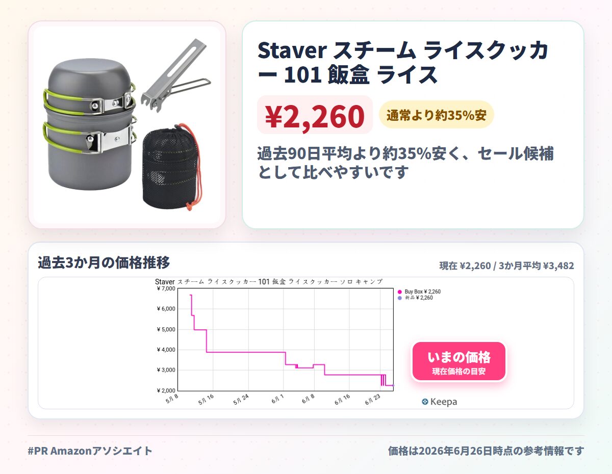 Staver スチーム ライスクッカー 101 飯盒 ライスクッカー ソロ キャンプ