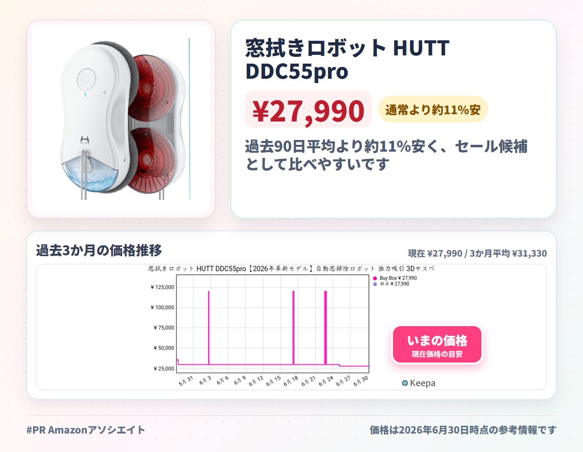 窓拭きロボット HUTT DDC55pro【2026年革新モデル】自動窓掃除ロボット 強力吸引 3Dサスペンション 水拭き 70rpm高速回転 80ml大容量タンク M型広角パルススプレー 多素材対応 ガラス/タイル/鏡/木材 落下防止 お手入れ簡単 PSE認証済み