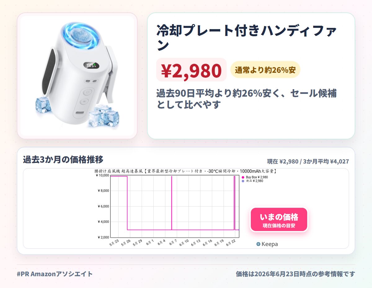 腰掛け扇風機 超高速暴風【業界最新型冷却プレート付き・-30℃瞬間冷却・10000mAh大容量】ベルトファン 1台多役 傘取り付け/首掛け/手持ち/卓上/腰掛け 携帯扇風機 199段階風力調節 腰掛けファン 最長72時間持続 LED表示 腰掛けエアコン 軽量 小型 持ち運び 静音 扇風機 熱中