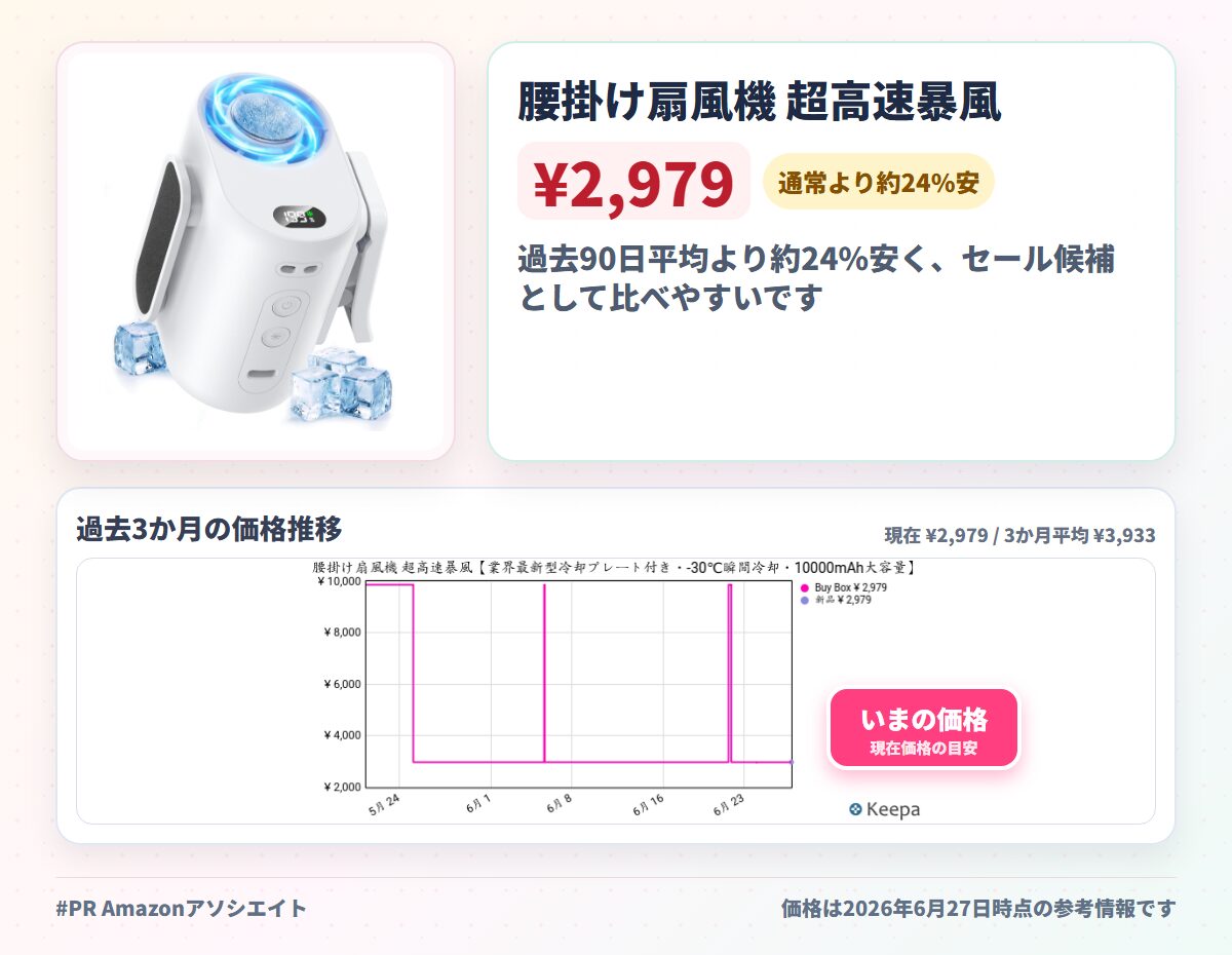 腰掛け扇風機 超高速暴風【業界最新型冷却プレート付き・-30℃瞬間冷却・10000mAh大容量】ベルトファン 1台多役 傘取り付け/首掛け/手持ち/卓上/腰掛け 携帯扇風機 199段階風力調節 腰掛けファン 最長72時間持続 LED表示 腰掛けエアコン 軽量 小型 持ち運び 静音 扇風機 熱中
