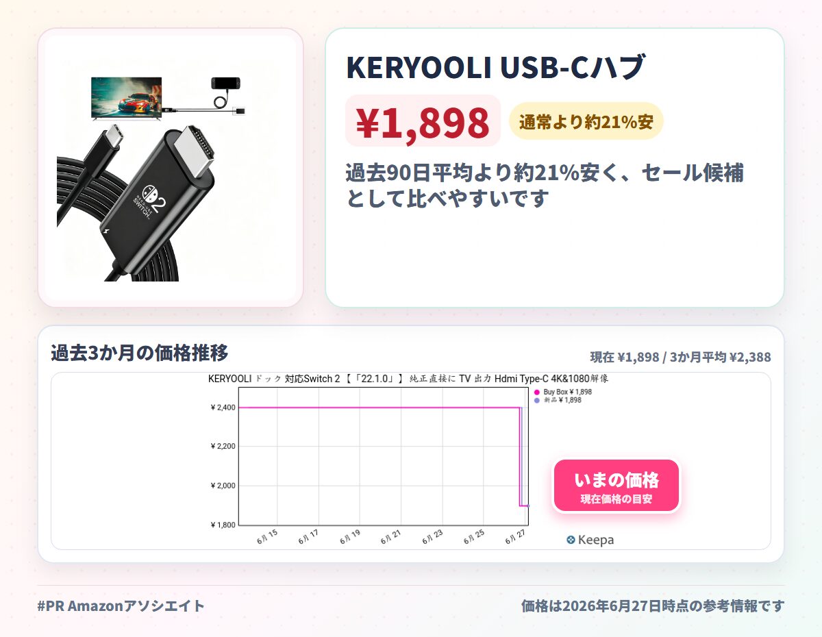 KERYOOLI USB-Cハブ