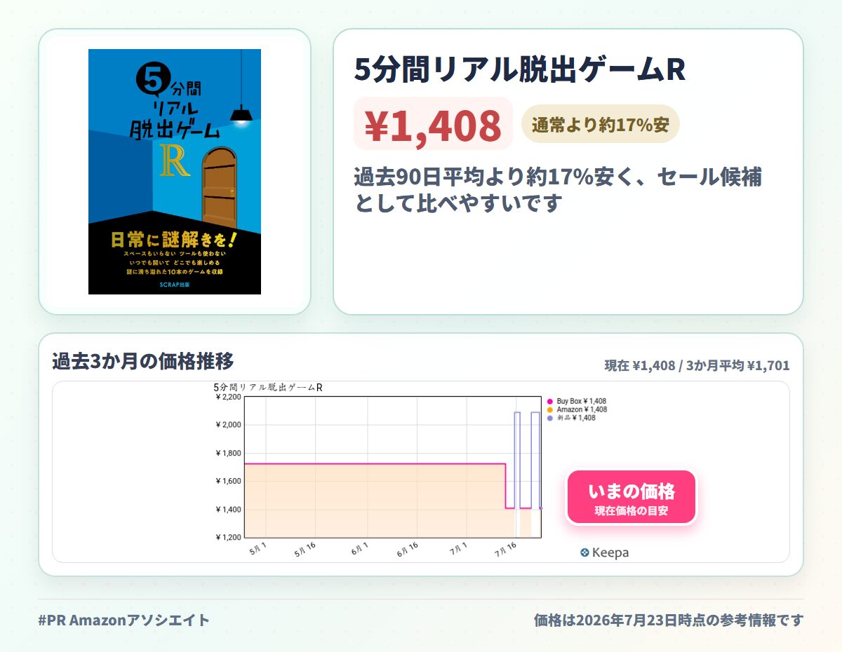 5分間リアル脱出ゲームR
