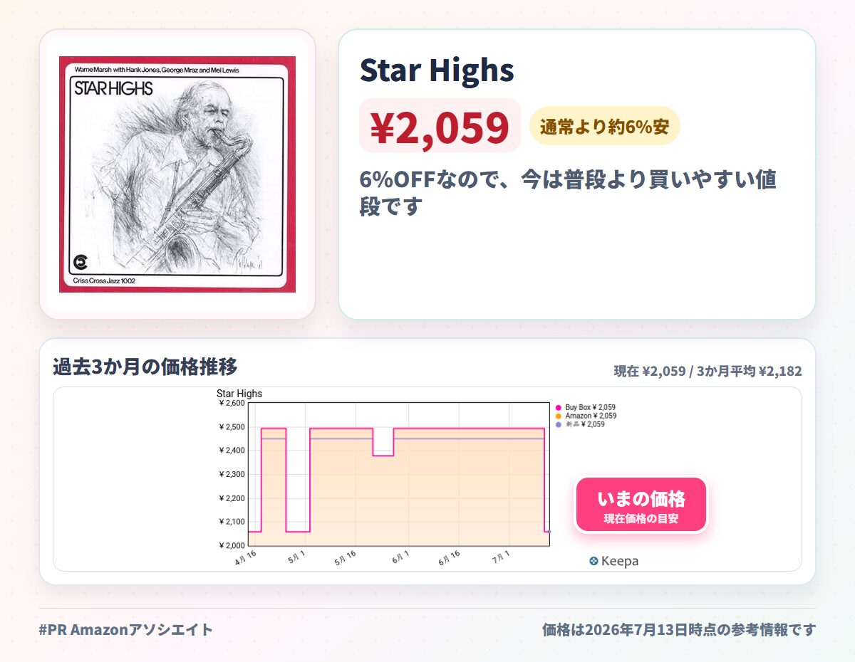 Star Highs