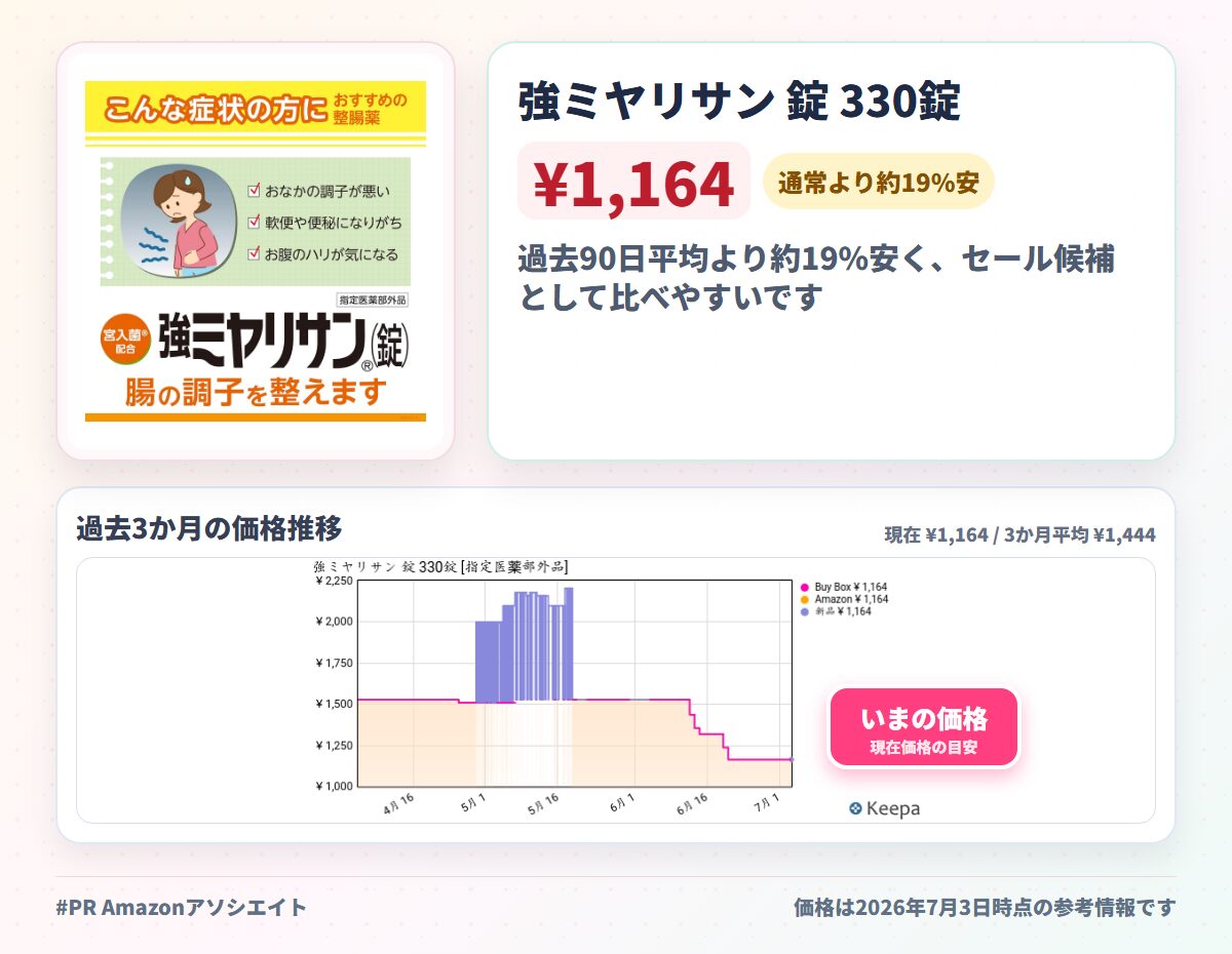 強ミヤリサン 錠 330錠