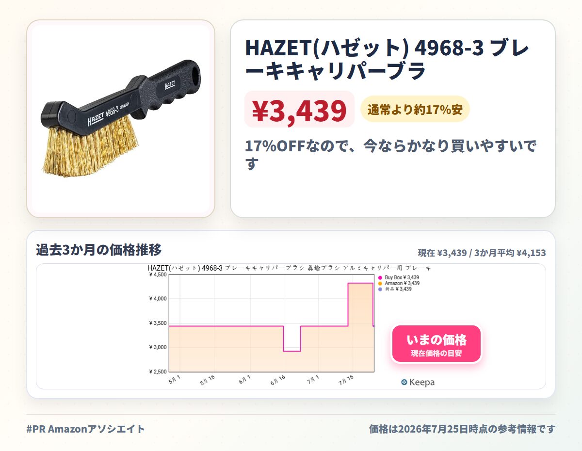 HAZET(ハゼット) 4968-3 ブレーキキャリパーブラシ 真鍮ブラシ アルミキャリパー用 ブレーキ清掃 ブレーキメンテナンス 2列ブラシ 傷つき防止 キャリパークリーナー 整備工具 吊り下げ穴付き ドイツ製