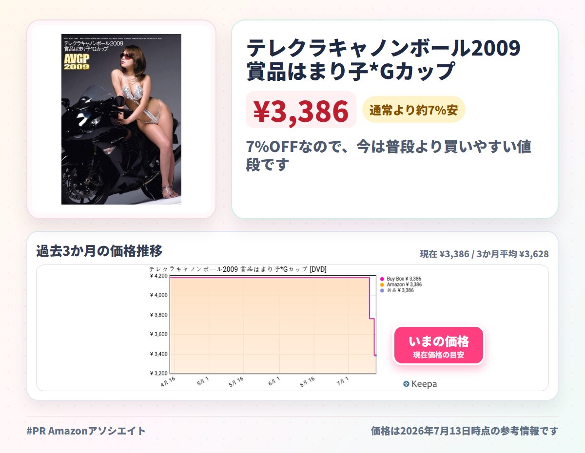 テレクラキャノンボール2009 賞品はまり子*Gカップ