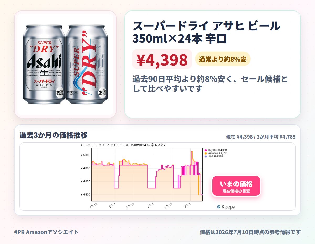 スーパードライ アサヒ ビール 350ml×24本 辛口