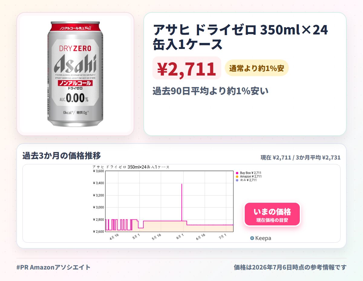アサヒ ドライゼロ 350ml×24缶入1ケース