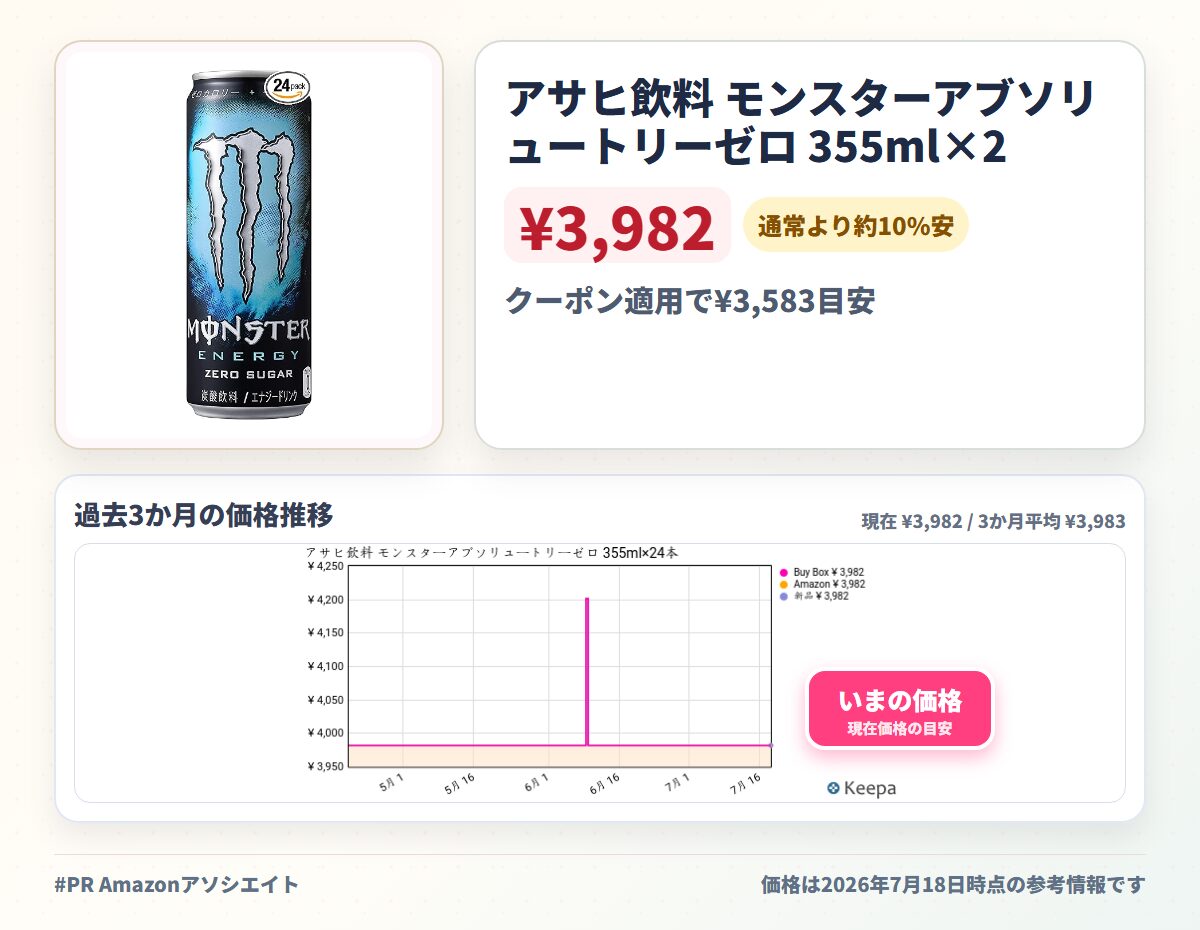 アサヒ飲料 モンスターアブソリュートリーゼロ 355ml×24本