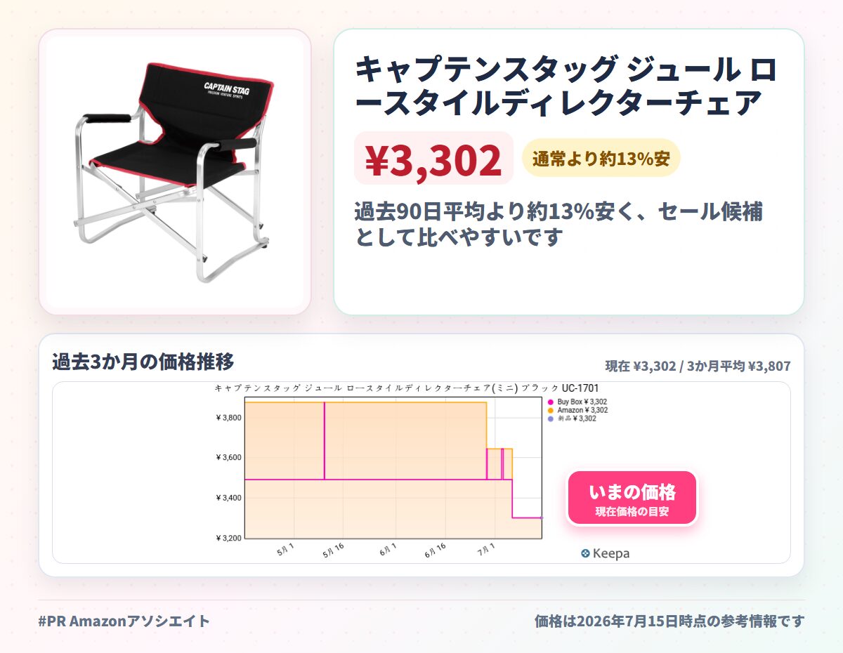 キャプテンスタッグ ジュール ロースタイルディレクターチェア(ミニ) ブラック UC-1701