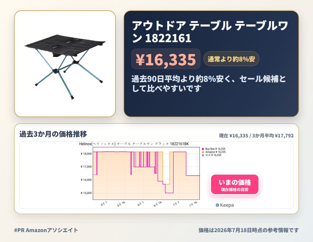 アウトドア テーブル テーブルワン 1822161