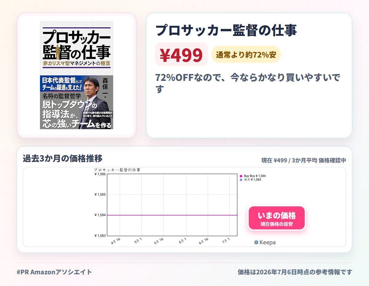 プロサッカー監督の仕事