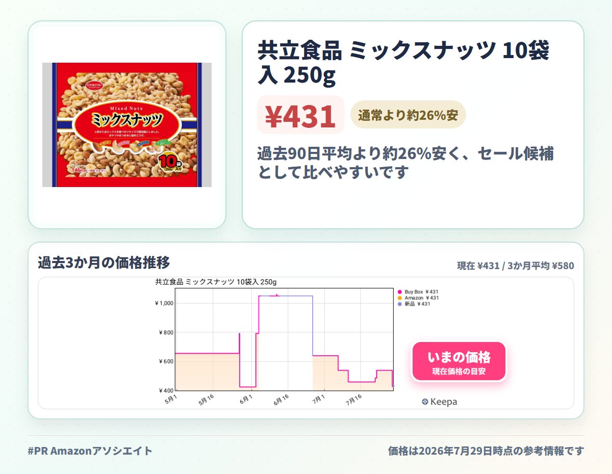 共立食品 ミックスナッツ 10袋入 250g
