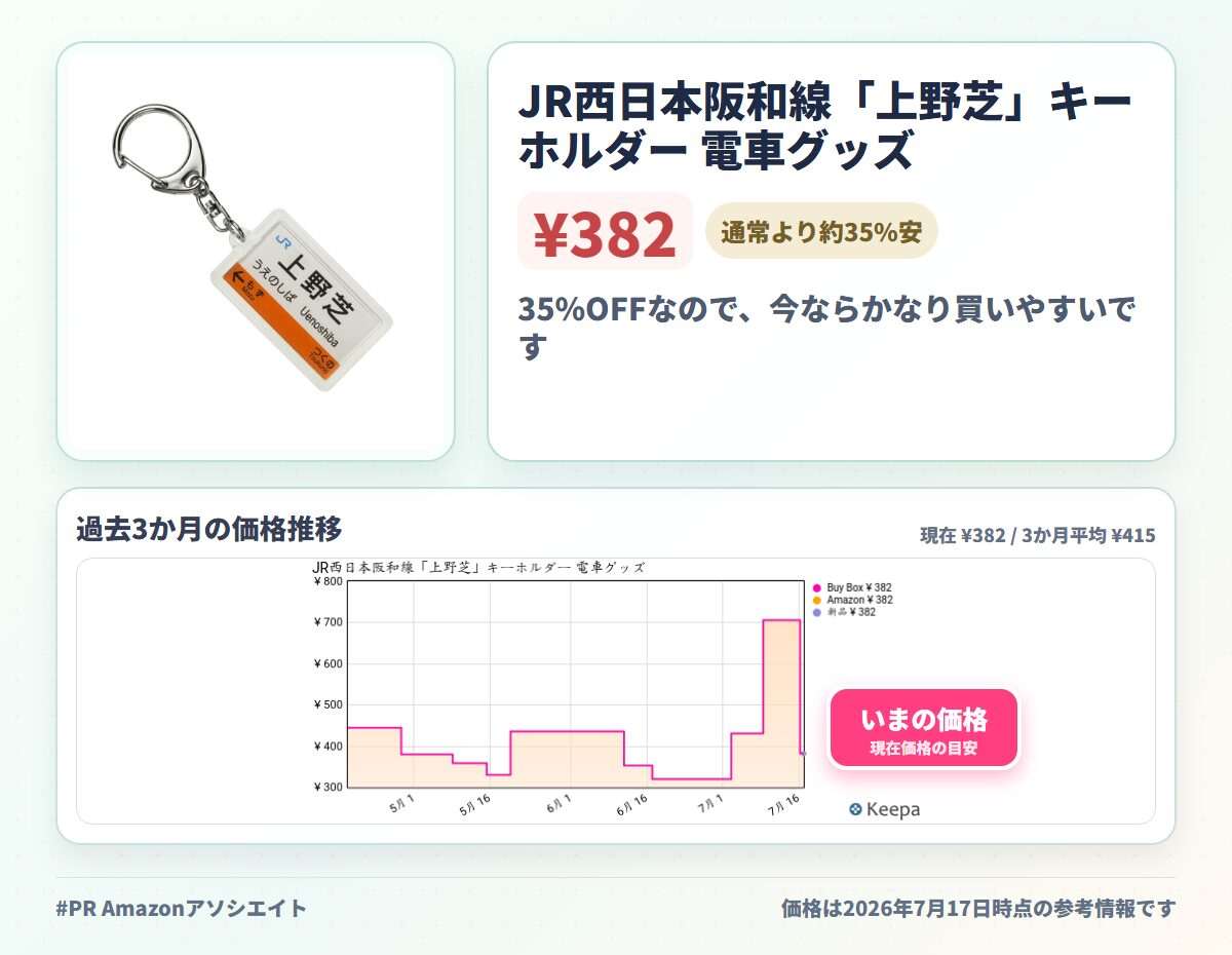 JR西日本阪和線「上野芝」キーホルダー 電車グッズ