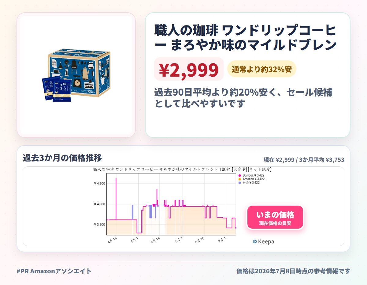 職人の珈琲 ワンドリップコーヒー まろやか味のマイルドブレンド 100杯