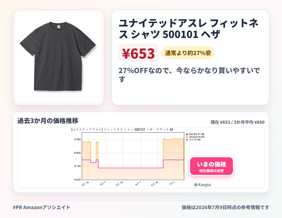ユナイテッドアスレ フィットネス シャツ 500101 ヘザーブラック M