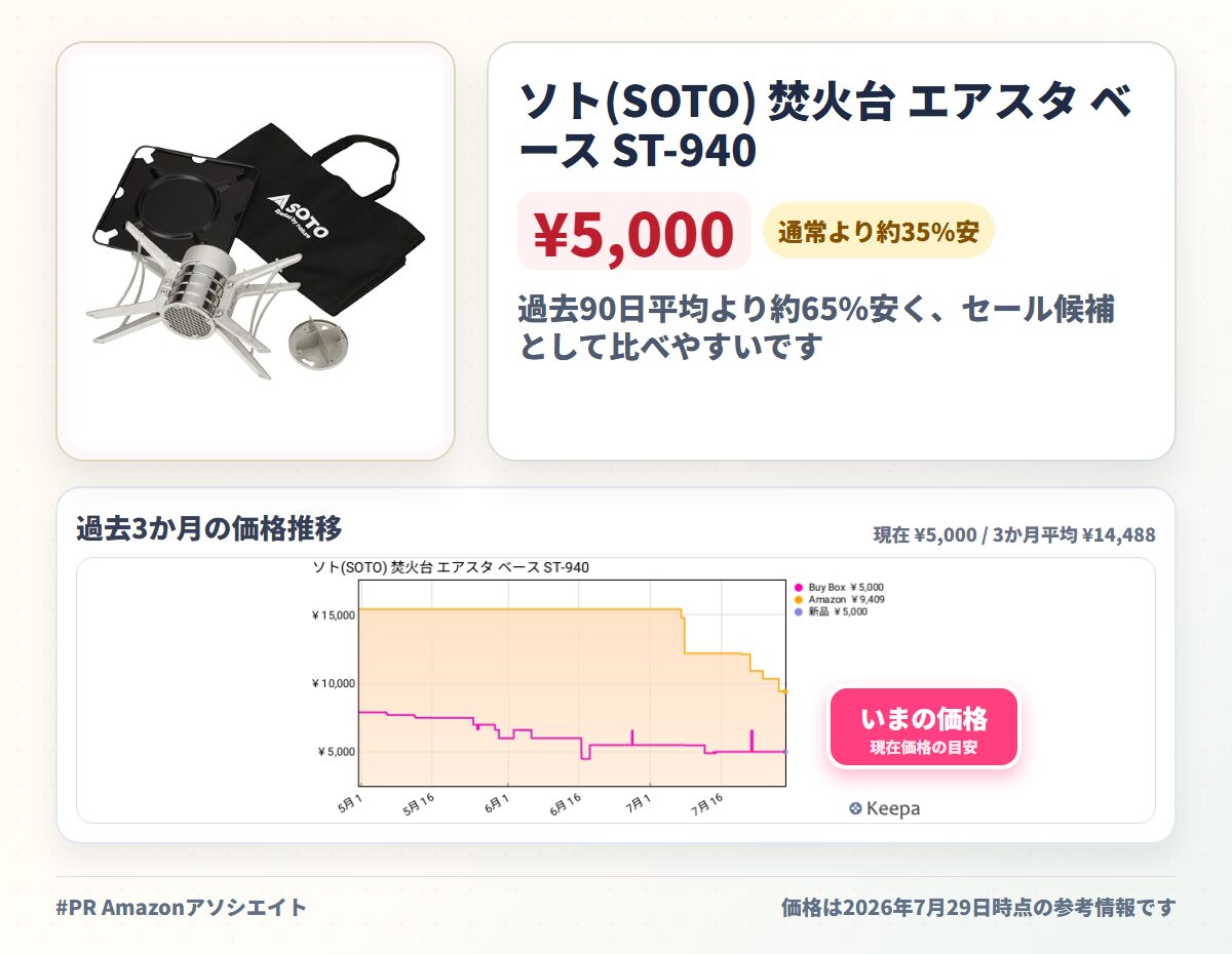 ソト(SOTO) 焚火台 エアスタ ベース ST-940